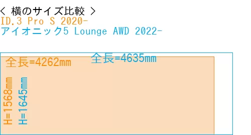 #ID.3 Pro S 2020- + アイオニック5 Lounge AWD 2022-